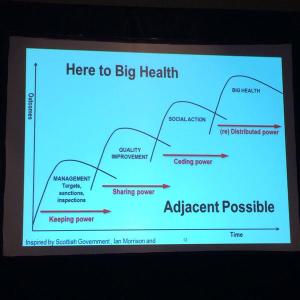 Toward big health